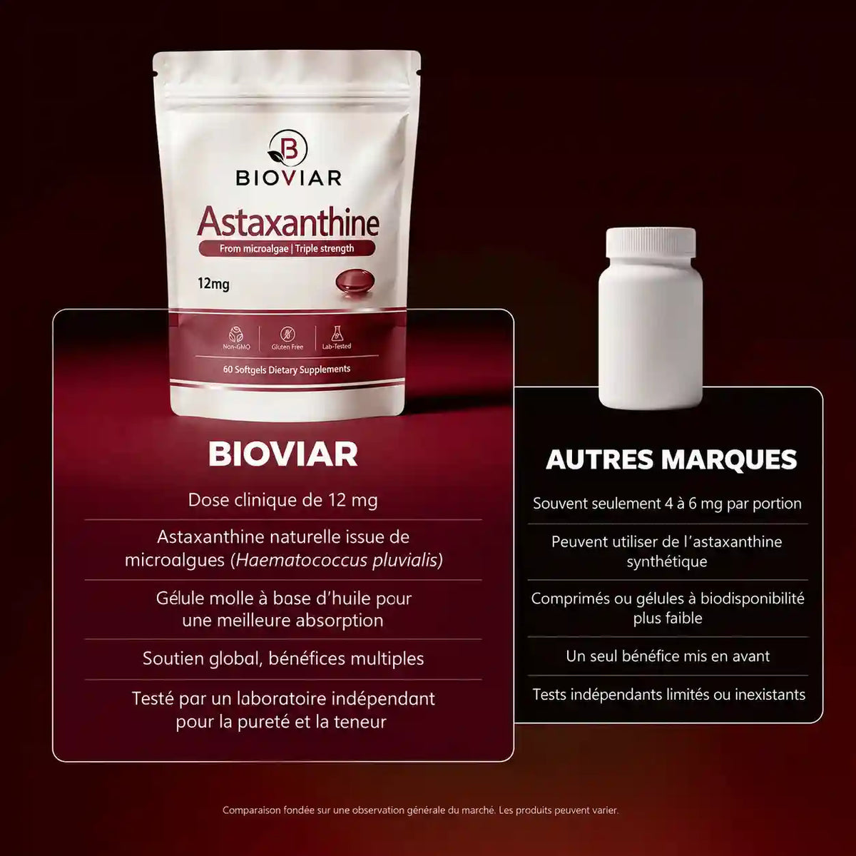 Astaxanthine Bioviar- L'antioxydant naturel le plus puissant pour le soutien de l'organisme et la protection cellulaire